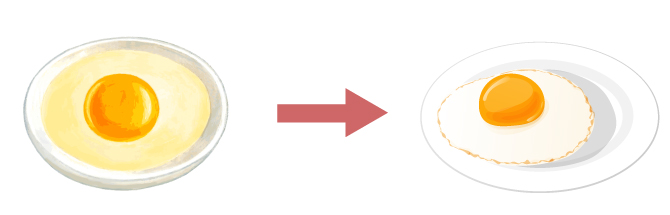 白内障のイメージ